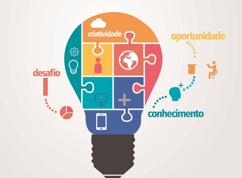 empreendedorismo