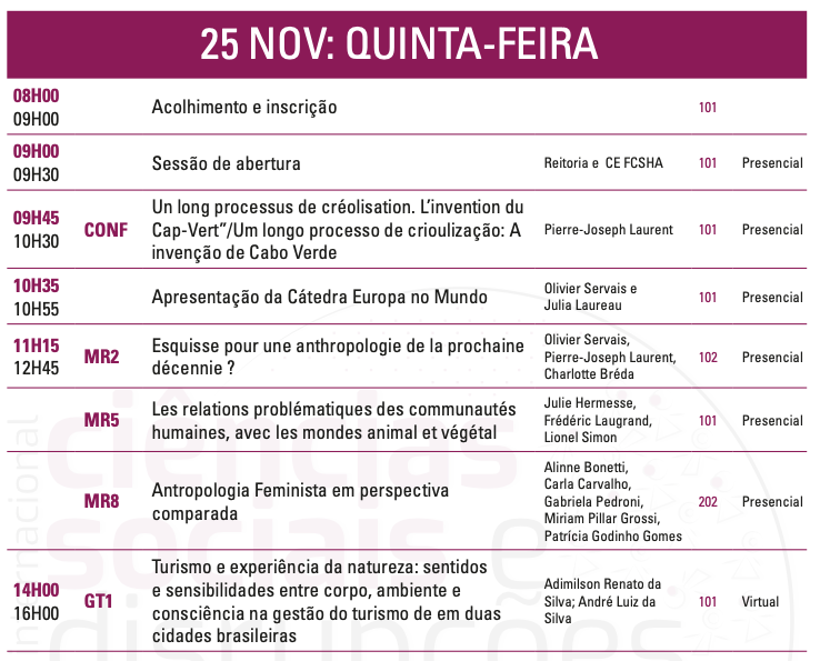 programa coloquio 2021